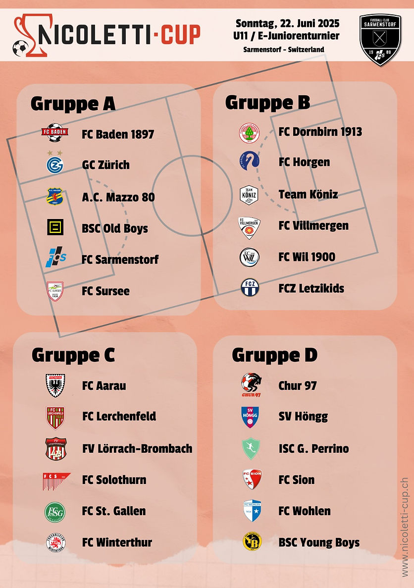 NC25_U11_Gruppeneinteilung_Update.jpeg