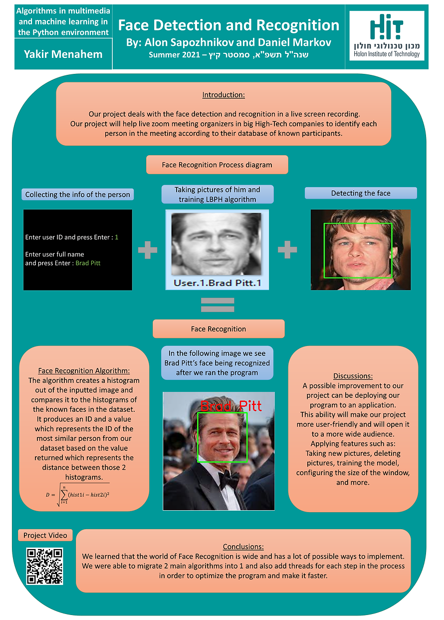Face Detection and Recognition.png