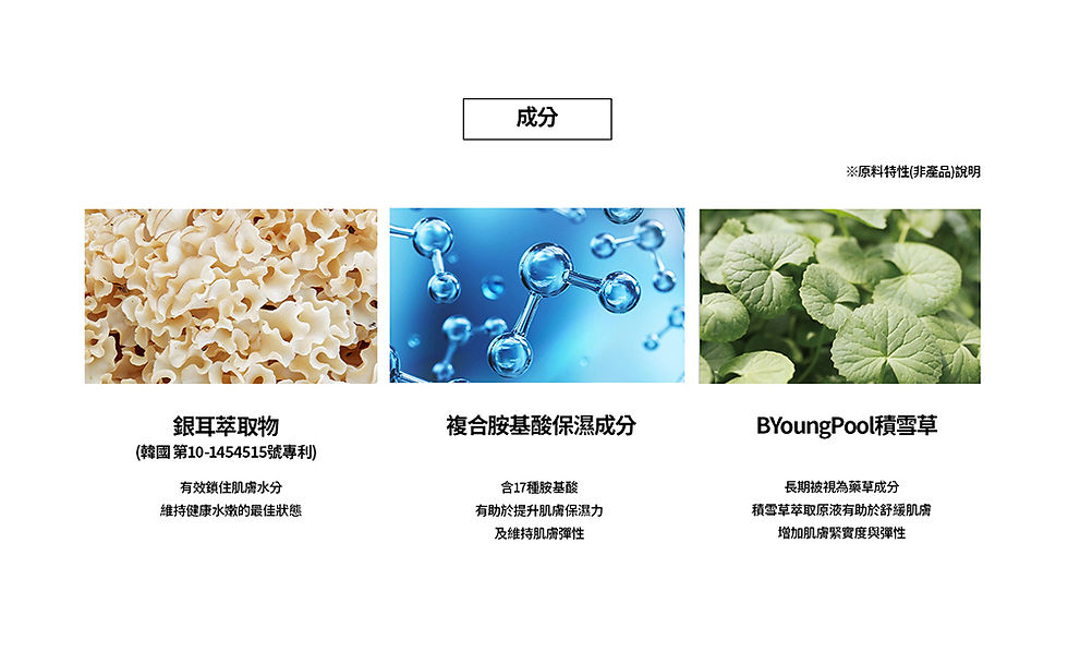 縮圖：(舊包裝)INCELLDERM 活妍專科保養組 (OLD) DERMATOLOGY FIRST PACKAGE EX