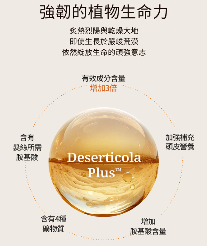 縮圖：Botalab絲蔻植護魔髮精油乾濕兩用含Deserticola Plus野生橄欖幹細胞山茶籽營養油