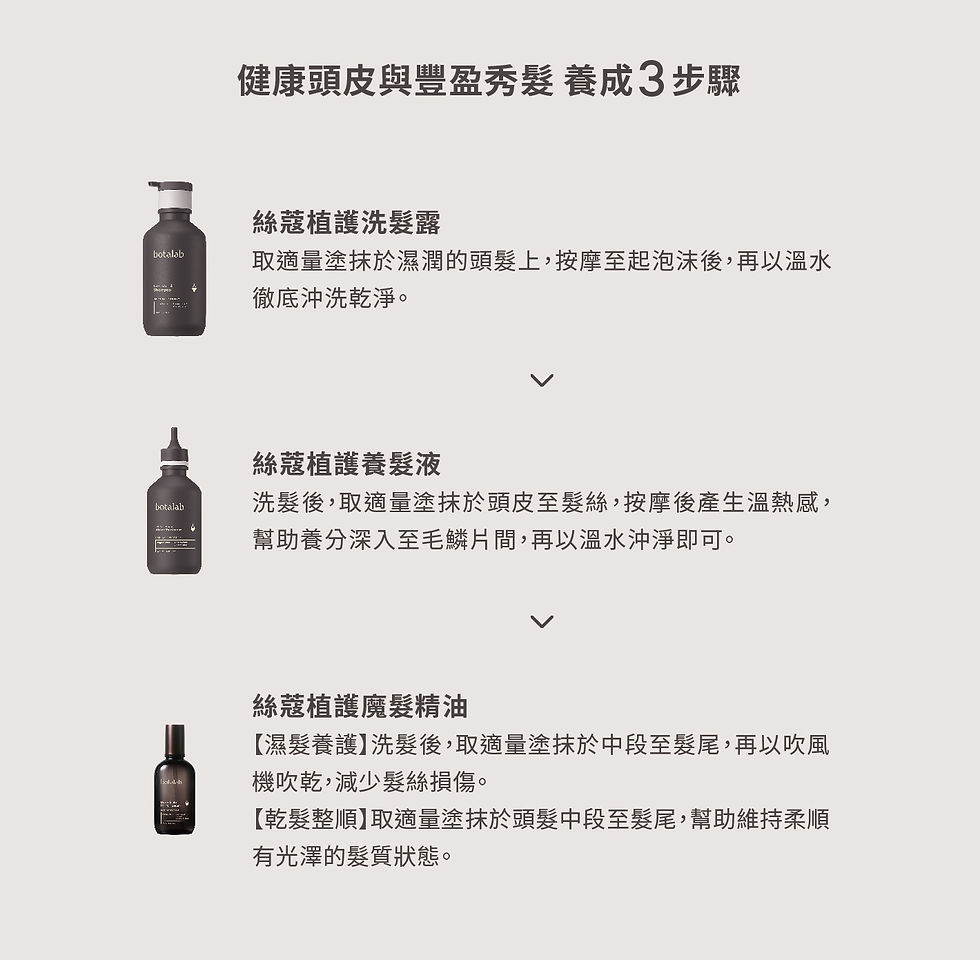 縮圖：Riman Botalab 絲蔻植護(洗髮露+養髮液+精油)Shampoo+water treatment+hair oil serum