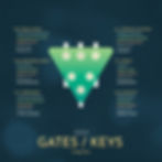 23- Ajna - Gates