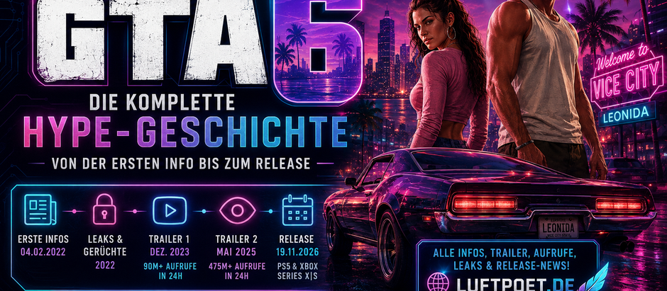 Neonfarbenes Titelbild im GTA-6-Stil mit Vice-City-inspirierter Skyline, Sportwagen, zwei Hauptfiguren, Palmen, Helikopter, Timeline zu ersten Infos, Leaks, Trailer-Aufrufen und Release sowie sichtbarem Luftpoet.de-Branding als Gaming- und Technikblog.