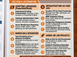AUTOMATION FOR DBAs: Scripting & Infrastructure. 