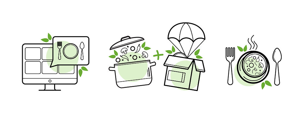 Meal Delivery Service