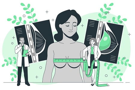 How much do breast implants cost?