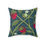Thumbnail: Morris Strawberry Faux Suede Square Pillow