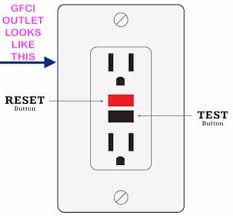 What a GFCI outlet looks like