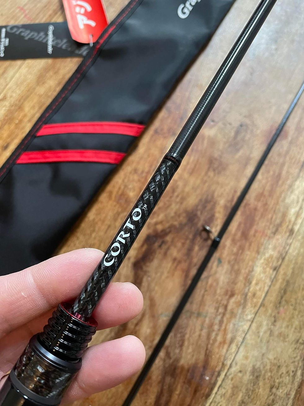 Thumbnail: Graphiteleader Corto GCRTS-612L-HS