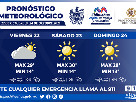 Pronostican fin de semana mayormente soleado