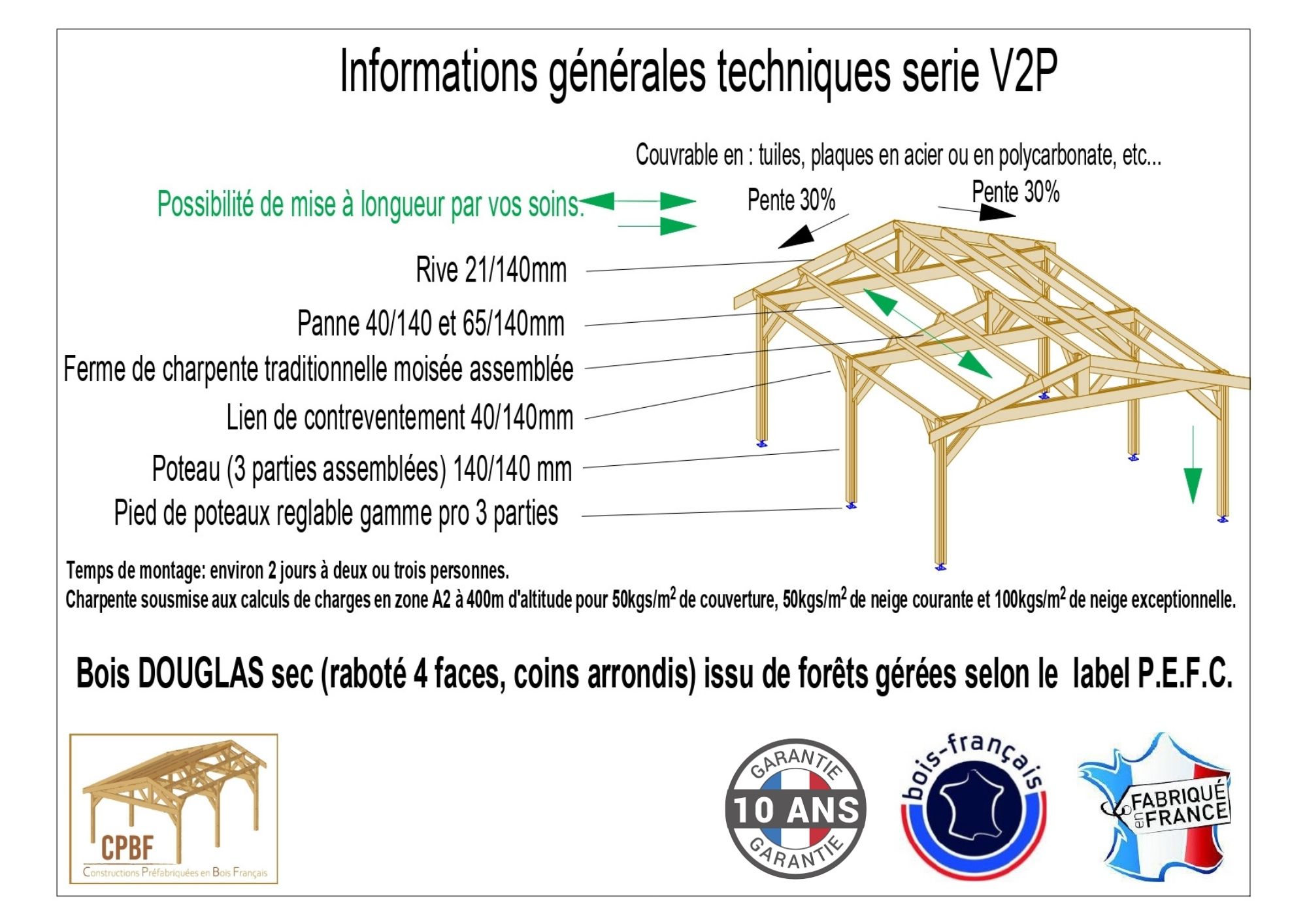 Abri Deux Pentes, Bois DOUGLAS Français (Carport - Auvent - Abri voiture) 750cmx1050cm.