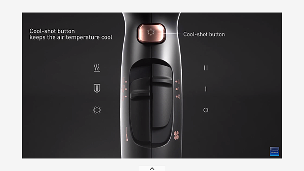 縮圖：Panasonic 樂聲 EH-NE82 「護髮負離子」風筒 2500W