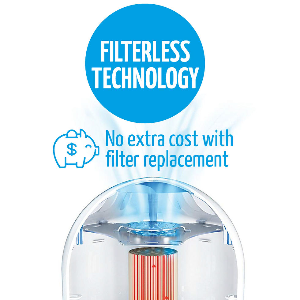 縮圖：Airfree Baby Air 空氣消毒殺菌機