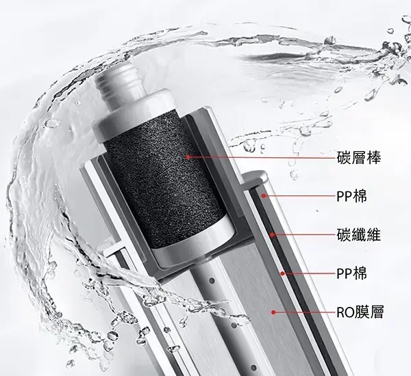 縮圖：TOSHIBA 東芝 RO座檯式飲水機 TWP-TSR76THK