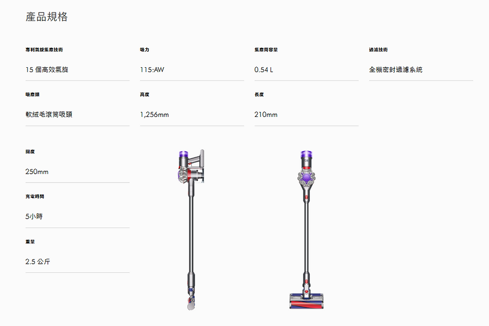 縮圖：Dyson V8 Fluffy 無線吸塵機 配備3款全新配件 (2025)