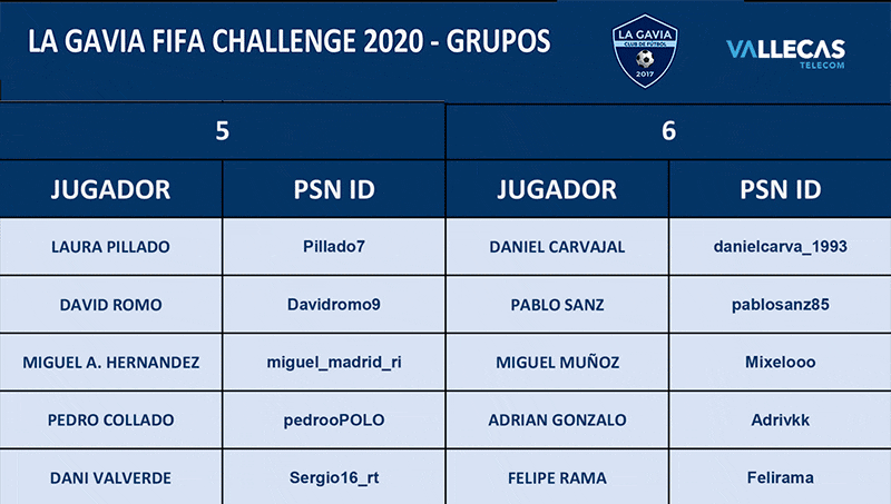 GRUPOS-5-6.gif