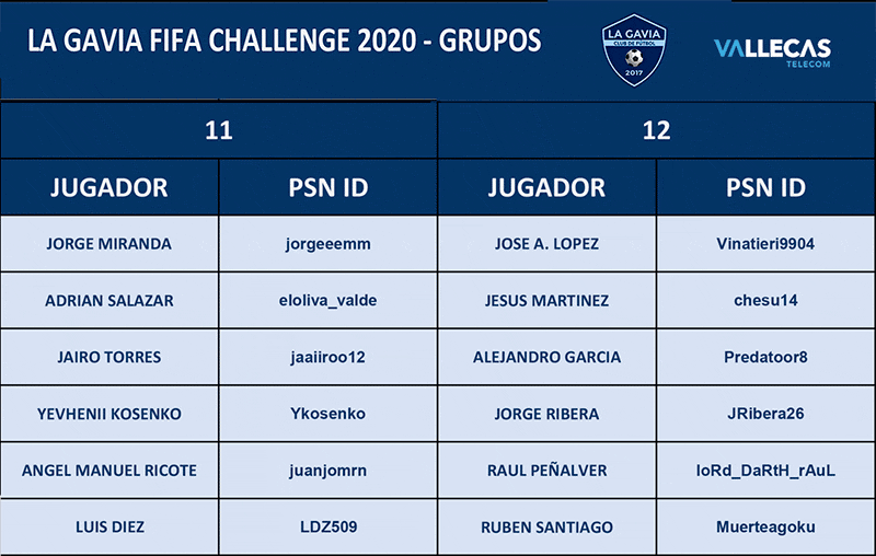GRUPOS-11-12.gif