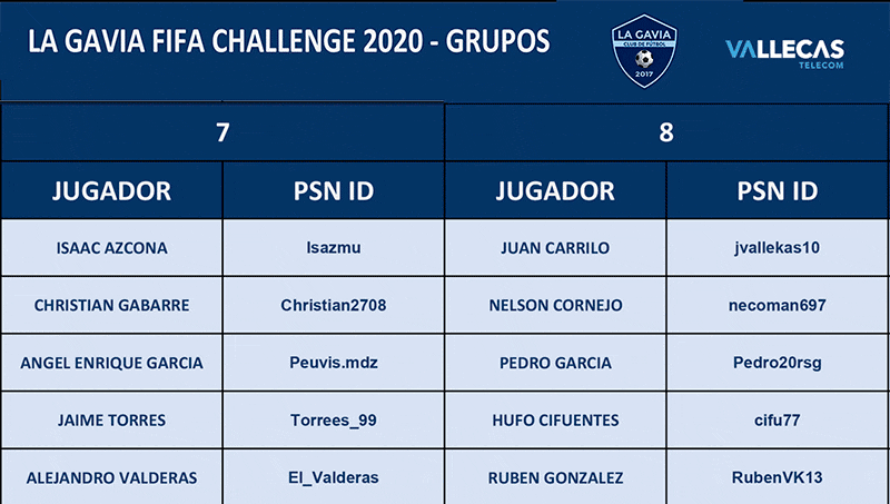 GRUPOS-7-8.gif