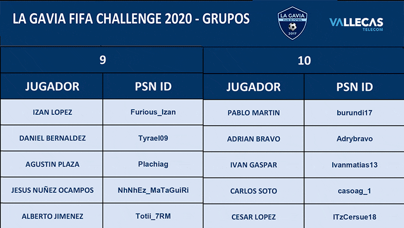 GRUPOS-9-10.gif