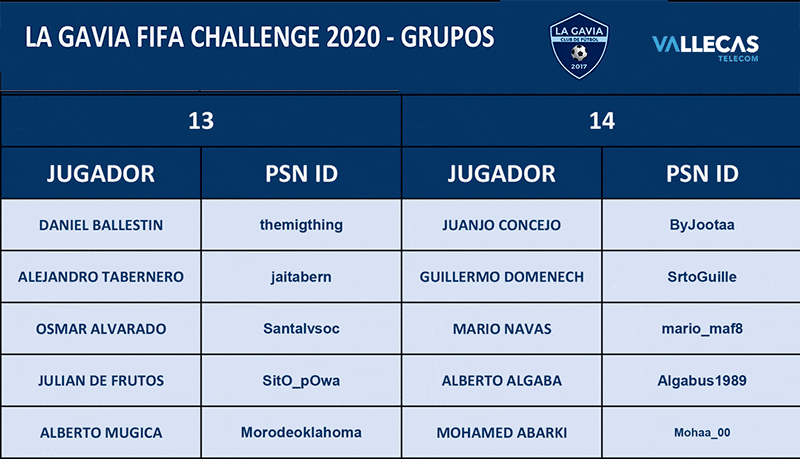 GRUPOS-13-14.gif