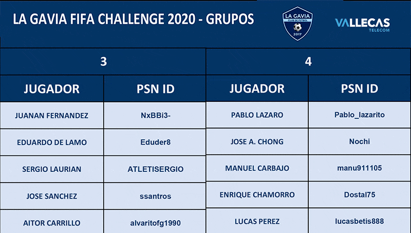 GRUPOS-3-4.gif