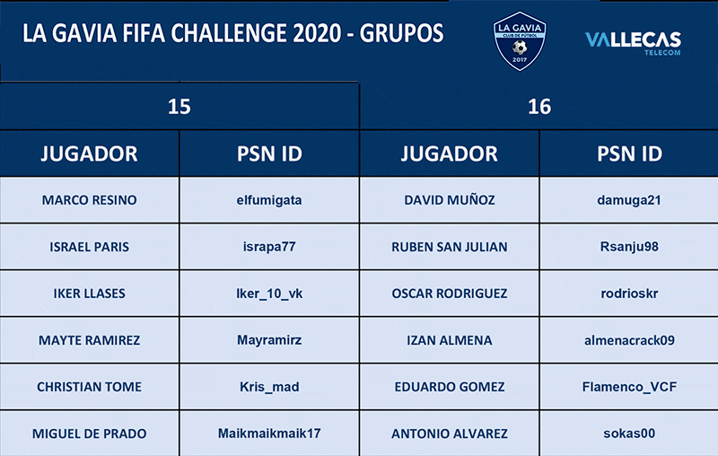 GRUPOS-15-16.gif