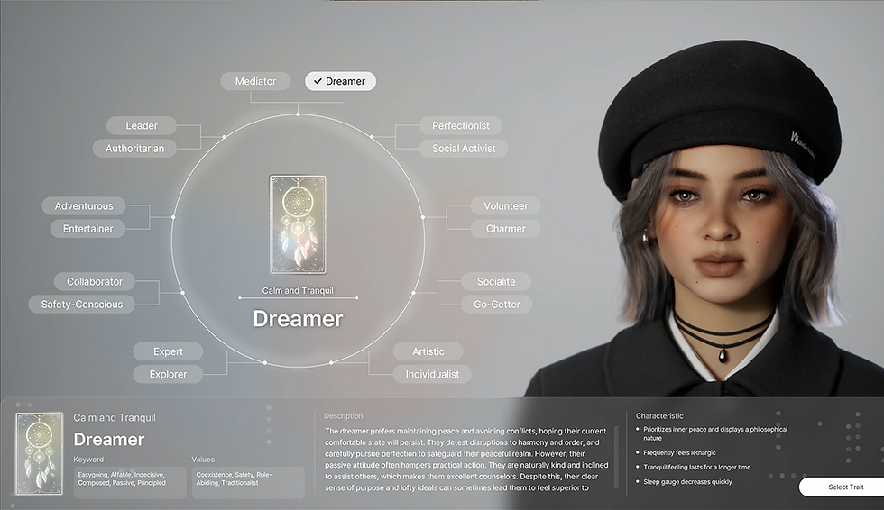 Image Credit: Playinzoi.com