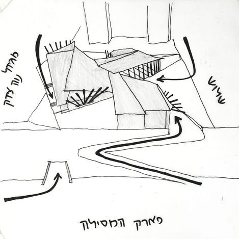 סכמת כניסות