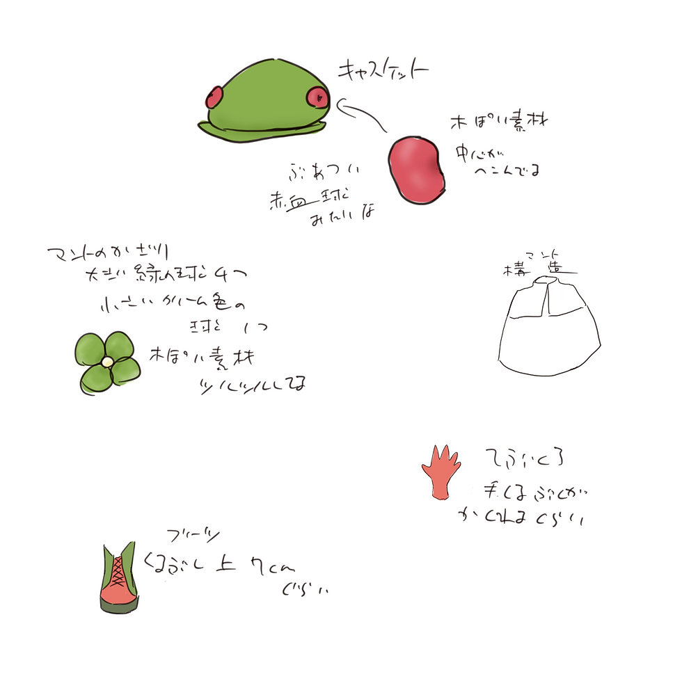 ウヴァ装飾品