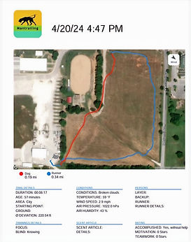 EVENT ENTRY CERTIFICATION MAP FOR MANTRAILING