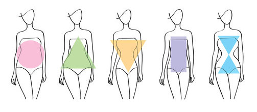 BodyShapeGraphic.jpeg