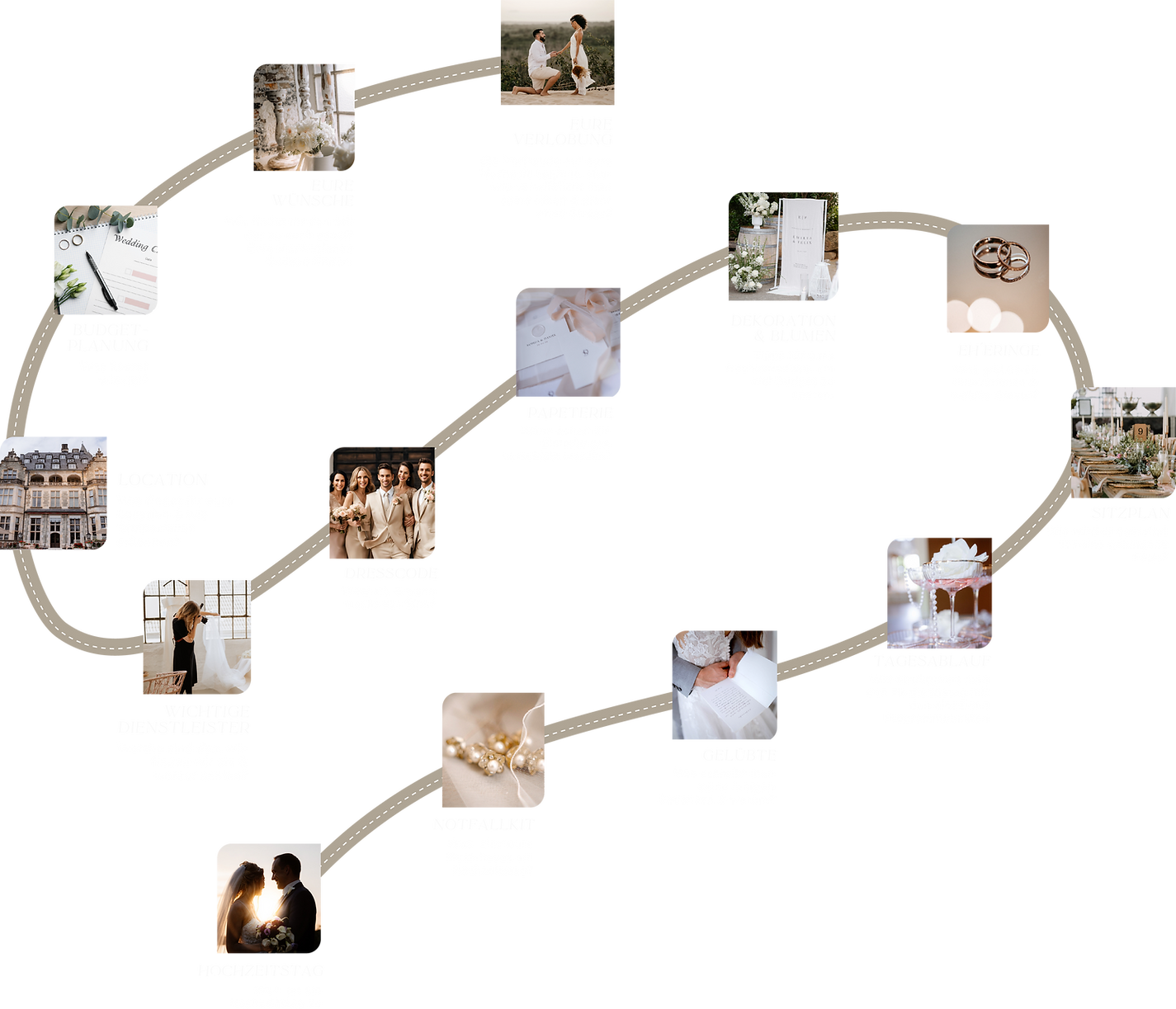 Roadmap Inhalt_2.png
