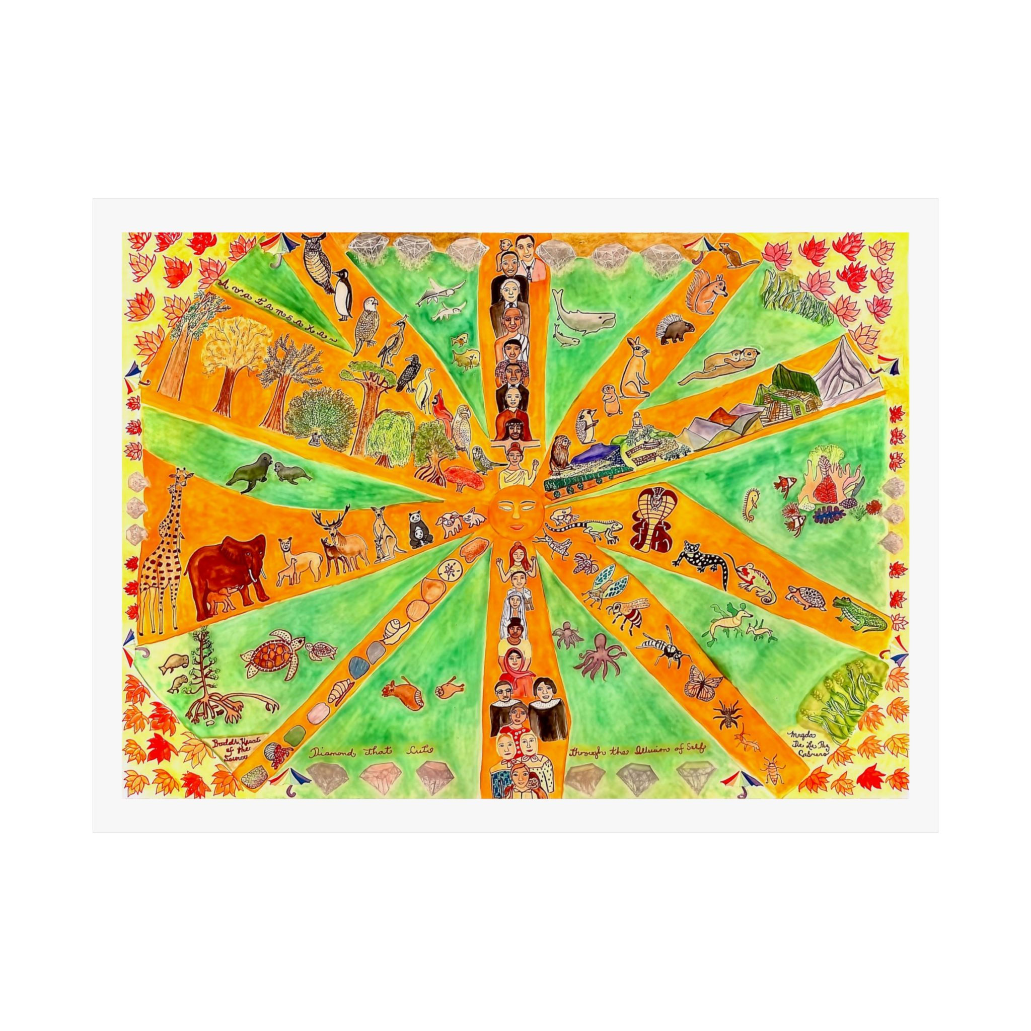 The Avatamsaka Realm & the Diamond Sutra