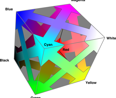NfsInkColor  Crack  [32|64bit] [Latest 2022]