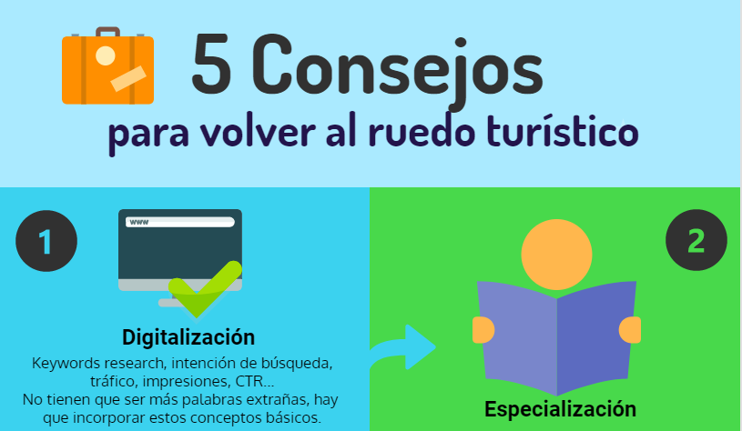 5 Consejos para volver al turismo