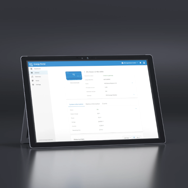 Thumbnail: MG Energy MGUSBCAN001