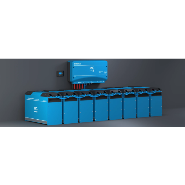 Thumbnail: MG Energy MGLFP240280-RJ45