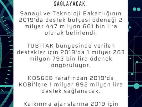 Sanayi ve Teknoloji Bakanlığından 2019’da 5,6 milyar liralık destek