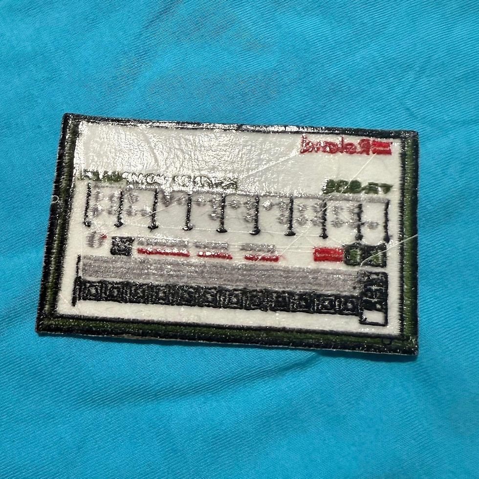 Thumbnail: Roland Tr-909 Patch