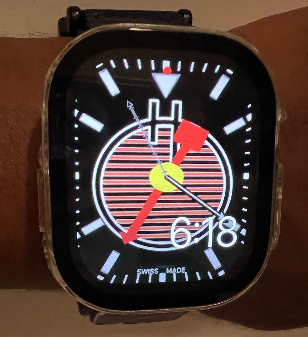 Thumbnail: I-WATCH FACE Collection by SWQW