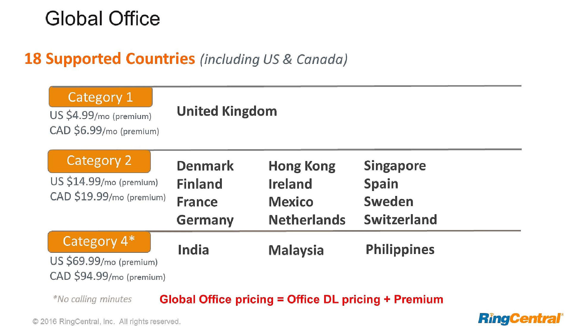 Global Office is an add-on service for new/existing subscribers. Global Office pricing is a combination of the Office subscription service fee plus the  monthly country premium listed in this table.