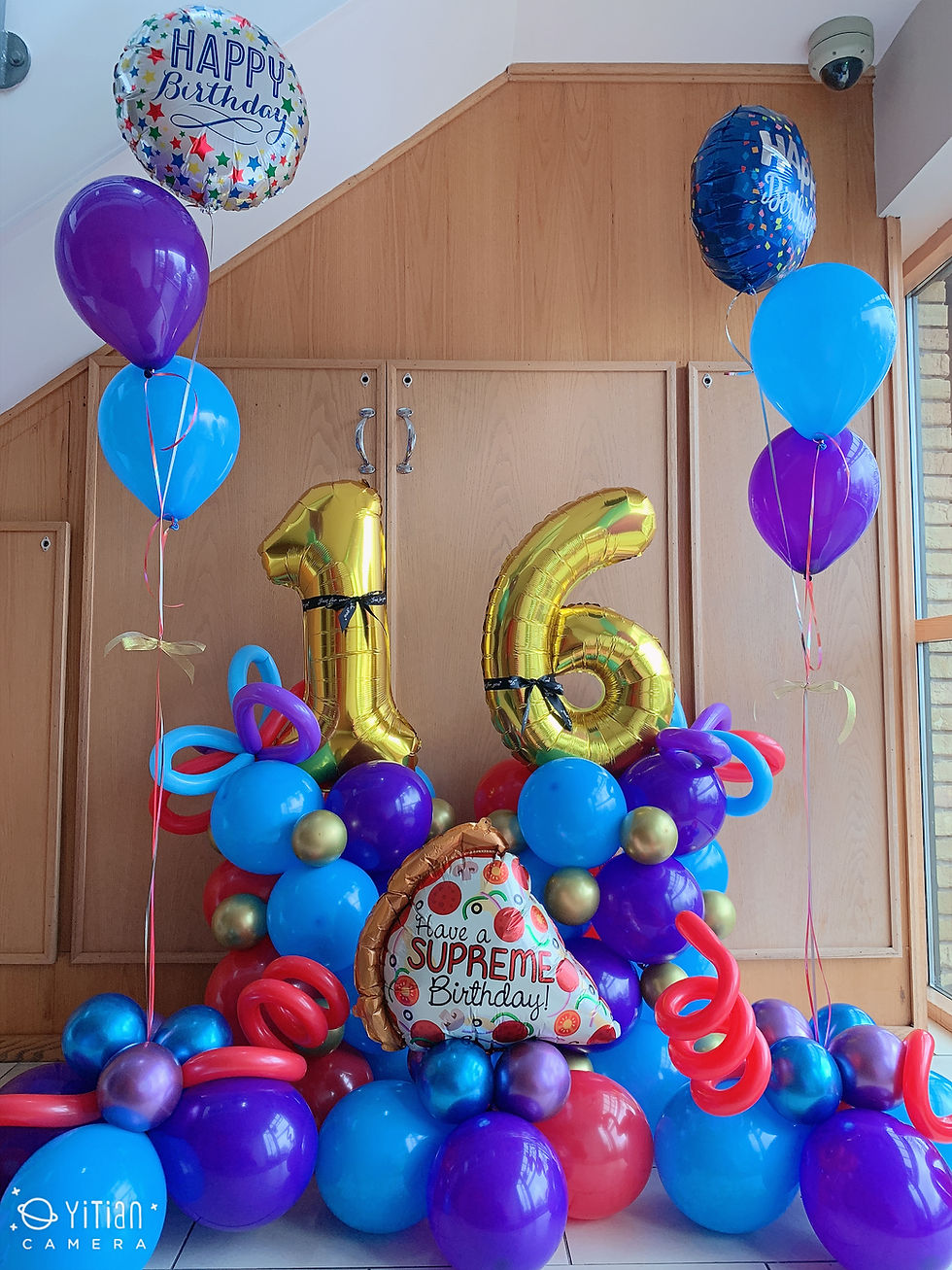 Thumbnail: BIRTHDAY NUMBER PACKAGE 2