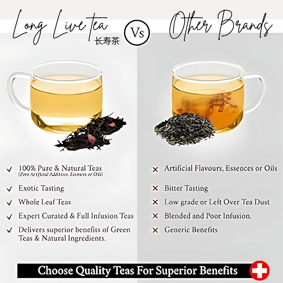 Thumbnail: CHOLESTEROL SLIMMING HEALTHY BLACK TEA OBSESS LEAF LIFE Beverages 50g 长寿茶