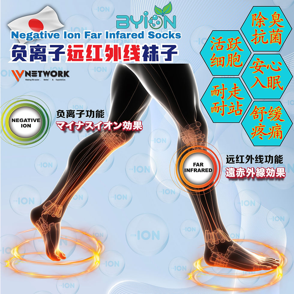 Thumbnail: BYION ION SOCKS 负离子远红外线袜子