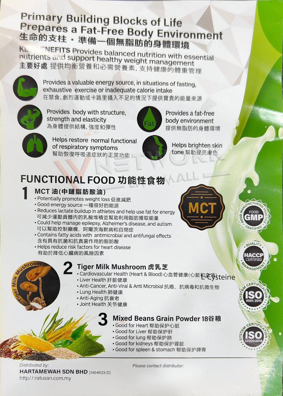 Thumbnail: RATUSAN TRU PROTEIN 抹茶蛋白粉