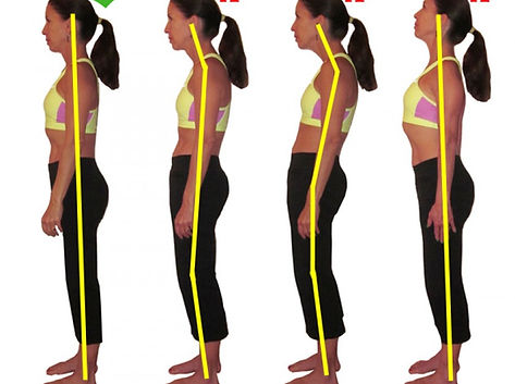 Coaching postural - Isabelle Candel-Roch