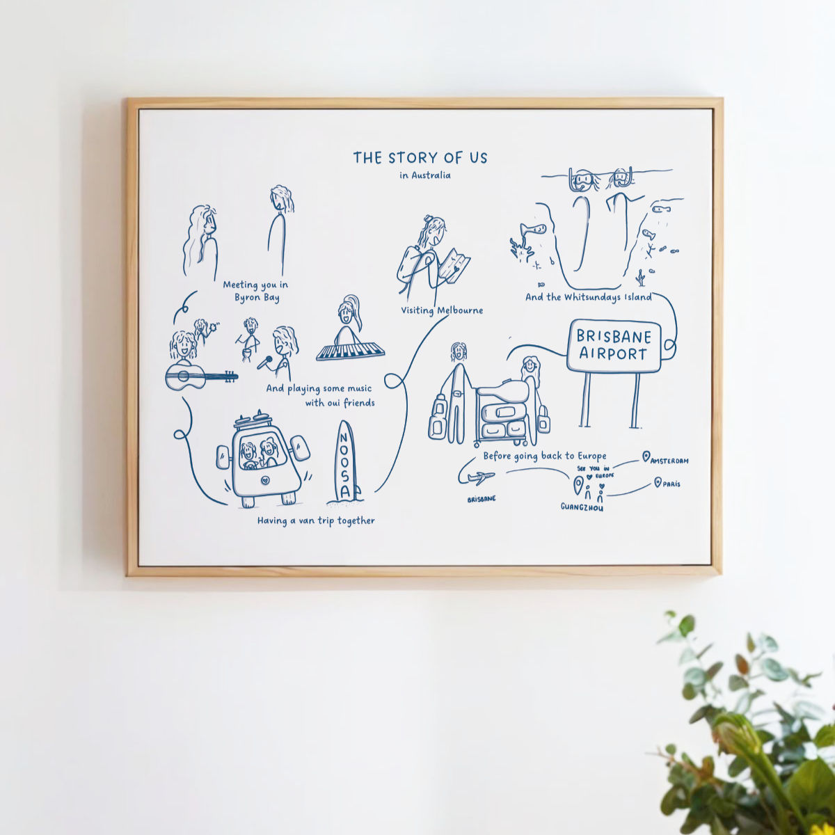 Souvenirs illustrés