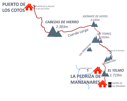 TREK 5 ETAPA 2 XTREM.png