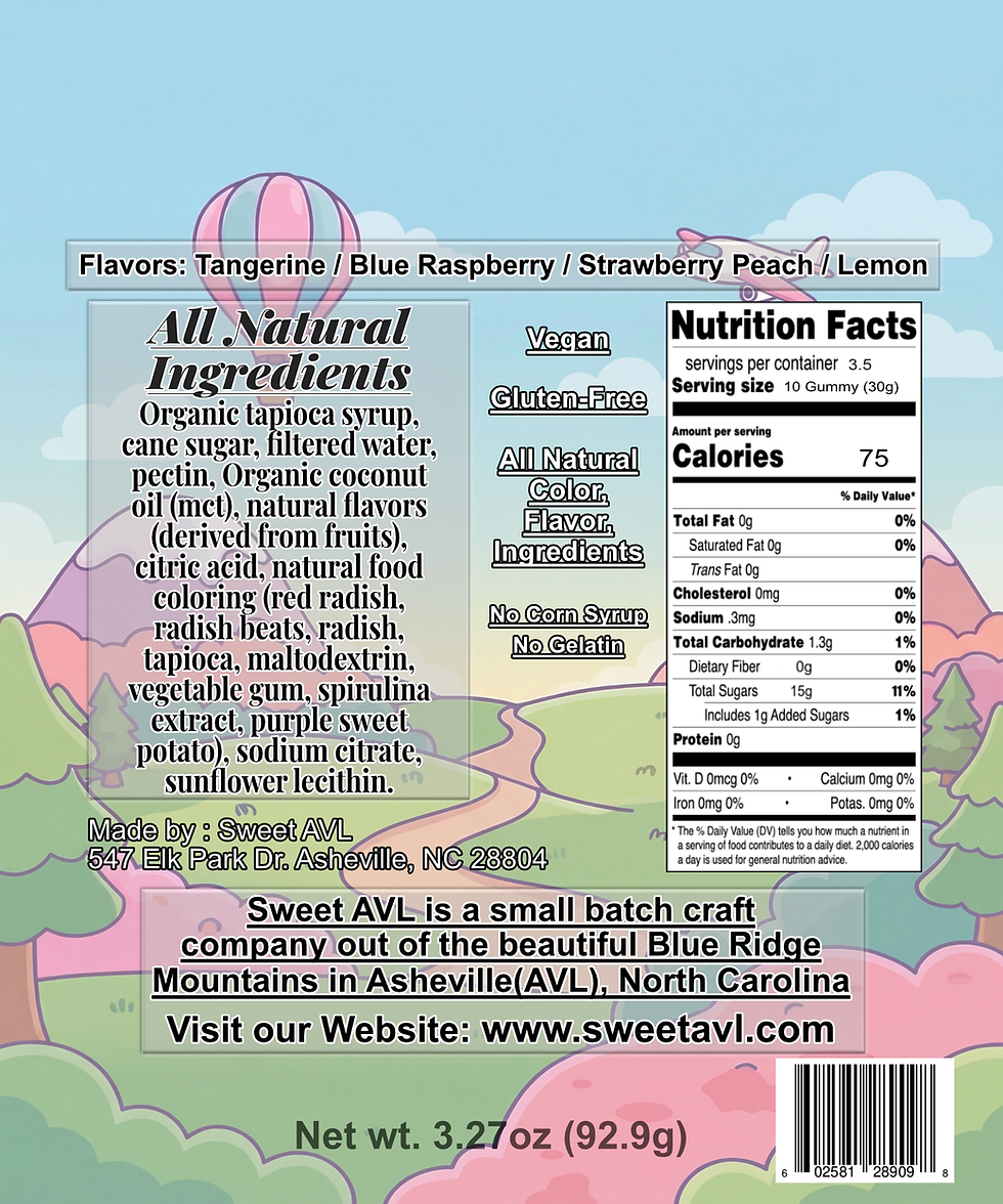 Sweet AVL Sour Gummies Back Label .png