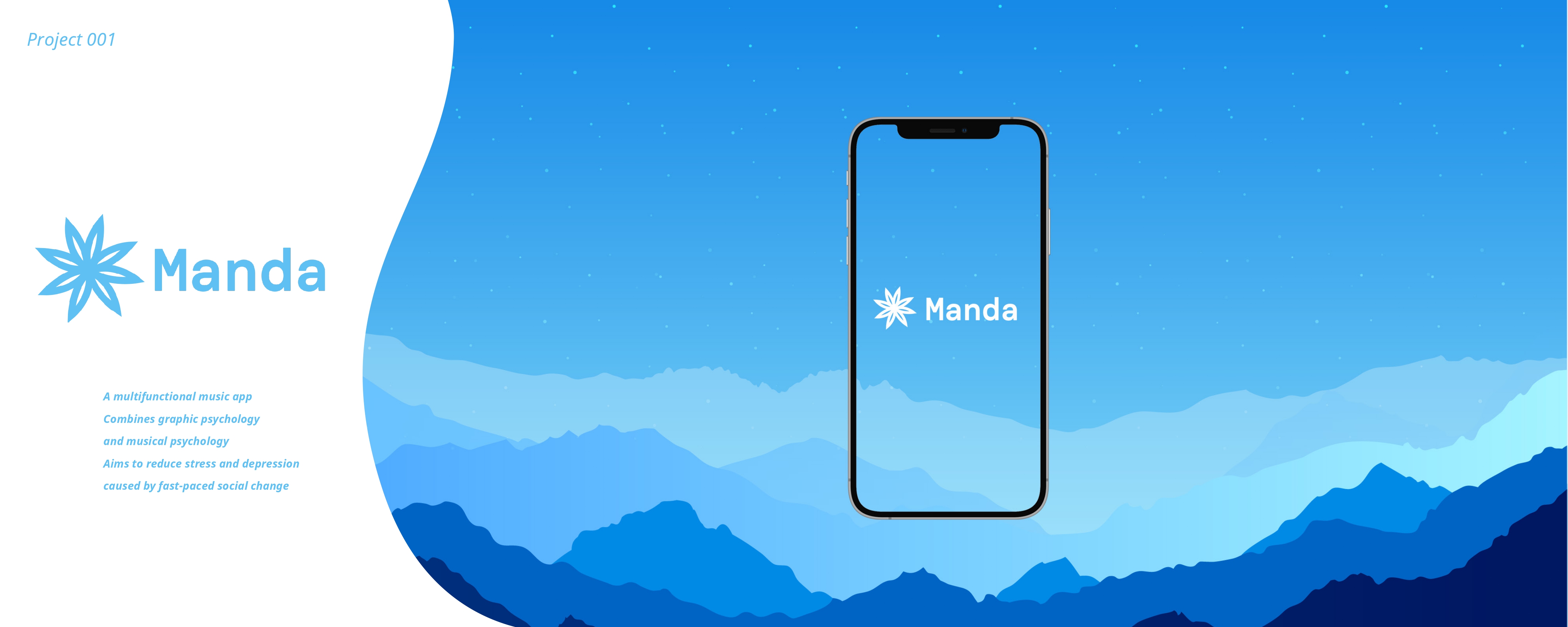 Manda